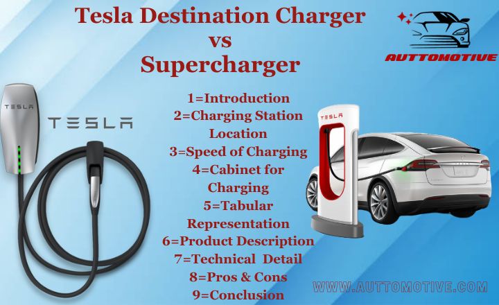 Tesla Destination Charger vs Supercharger